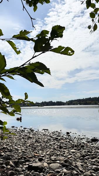 Green Lake - Lakes Seattle