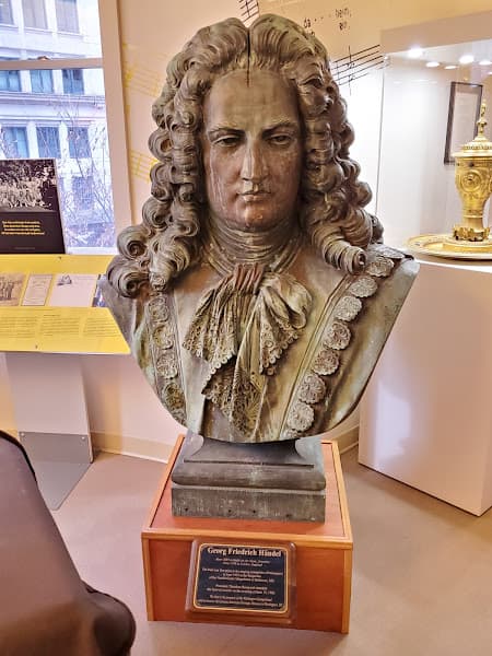 German-American Heritage Museum of the USA - Best History Museums